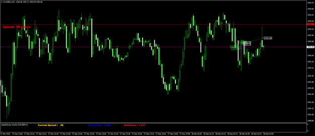Click to Enlarge

Name: XAUGBP.aM1.png
Size: 18 KB