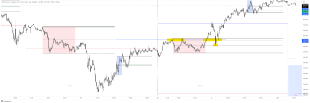 Click to Enlarge

Name: GBPJPY_2023-03-27_15-24-14.png
Size: 46 KB