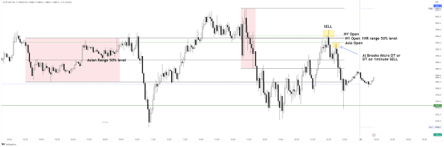 Click to Enlarge

Name: SPXUSD_2023-03-27_15-55-53.png
Size: 43 KB