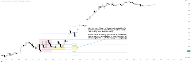 Click to Enlarge

Name: WTICOUSD_2023-03-27_16-09-49.png
Size: 49 KB