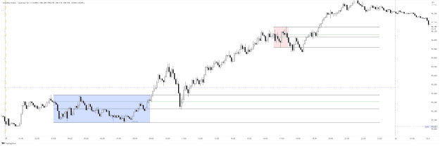 Click to Enlarge

Name: CADJPY_2023-03-27_16-32-57.png
Size: 29 KB