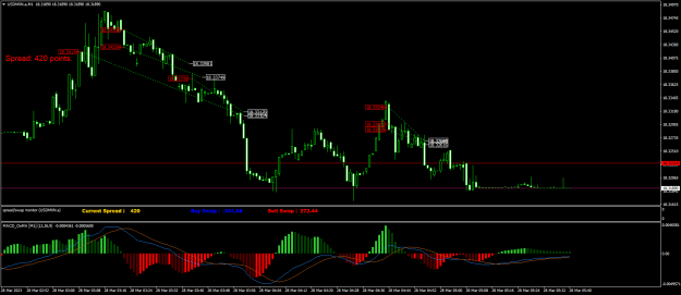 Click to Enlarge

Name: USDMXN.aM1.png
Size: 23 KB