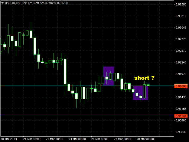 Click to Enlarge

Name: USDCHFH4.png
Size: 9 KB