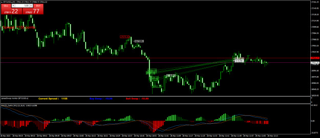 Click to Enlarge

Name: BTCUSD.aM1.png
Size: 24 KB