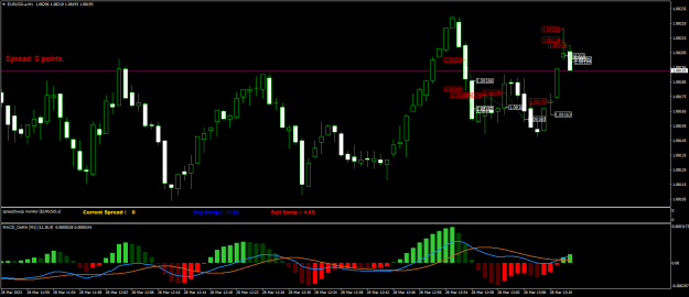 Click to Enlarge

Name: EURUSD.aM1.png
Size: 21 KB