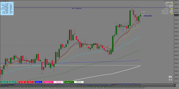 Click to Enlarge

Name: 28.03.2023.XAUUSD.aM1.png
Size: 27 KB