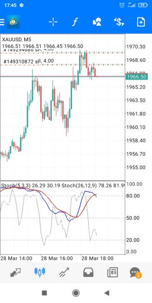 Click to Enlarge

Name: Screenshot_2023-03-28-17-45-03-600_net.metaquotes.metatrader4.jpg
Size: 326 KB