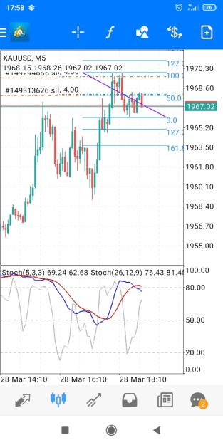 Click to Enlarge

Name: Screenshot_2023-03-28-17-59-00-019_net.metaquotes.metatrader4.jpg
Size: 347 KB