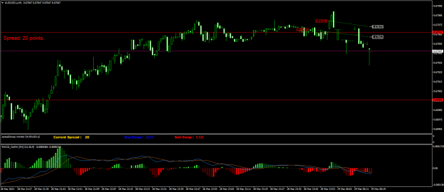 Click to Enlarge

Name: AUDUSD.aM1.png
Size: 18 KB
