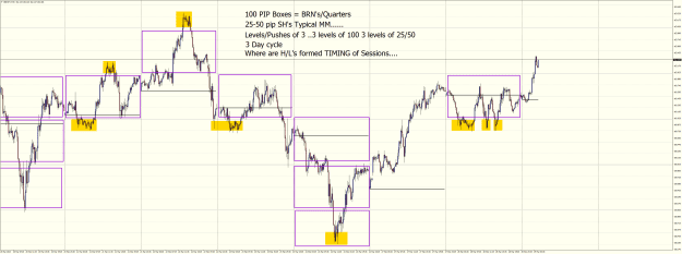 Click to Enlarge

Name: GBPJPYM15  Mar 28 2023 100 pip boxes.png
Size: 60 KB