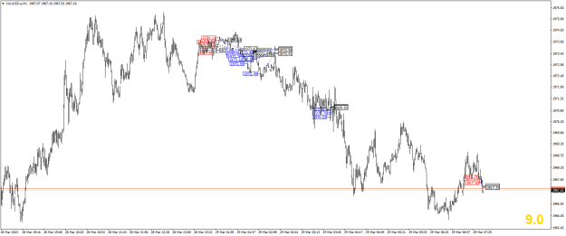 Click to Enlarge

Name: XAUUSD.aM1.png
Size: 20 KB