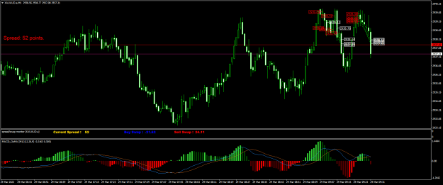 Click to Enlarge

Name: XAUAUD.aM1.png
Size: 24 KB