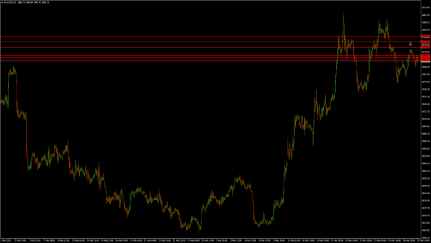 Click to Enlarge

Name: XAUUSDH1.png
Size: 22 KB
