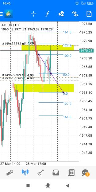 Click to Enlarge

Name: Screenshot_2023-03-29-16-46-24-133_net.metaquotes.metatrader4.jpg
Size: 389 KB