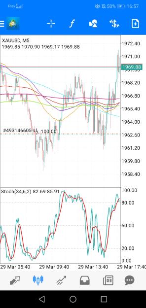 Click to Enlarge

Name: Screenshot_20230329_165702_net.metaquotes.metatrader4.jpg
Size: 689 KB