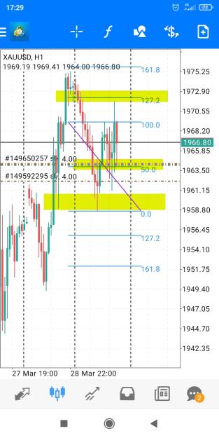 Click to Enlarge

Name: Screenshot_2023-03-29-17-29-36-053_net.metaquotes.metatrader4.jpg
Size: 366 KB