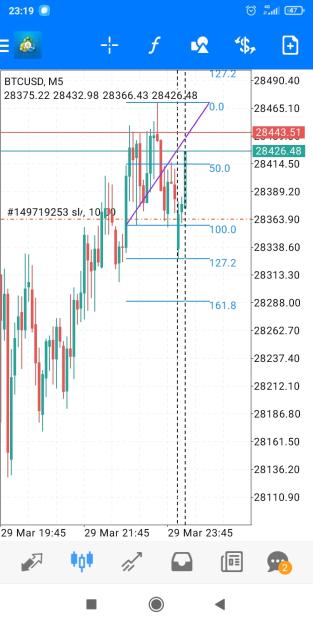 Click to Enlarge

Name: Screenshot_2023-03-29-23-19-55-300_net.metaquotes.metatrader4.jpg
Size: 349 KB