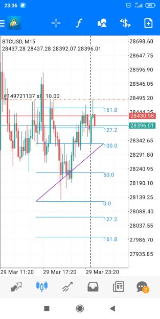 Click to Enlarge

Name: Screenshot_2023-03-29-23-36-11-283_net.metaquotes.metatrader4.jpg
Size: 349 KB
