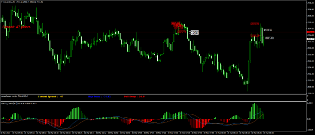 Click to Enlarge

Name: XAUAUD.aM1.png
Size: 23 KB