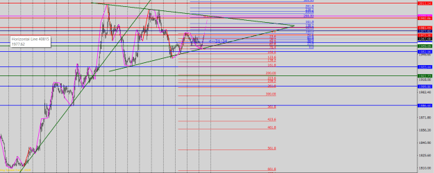 Click to Enlarge

Name: Chart 1.png
Size: 25 KB