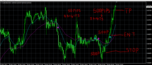Click to Enlarge

Name: FOREX FACTORY 21 BY 55 EMA.PNG
Size: 22 KB