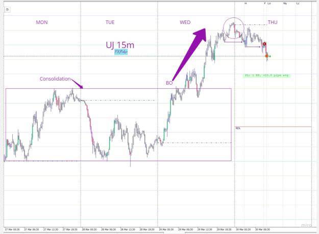 Click to Enlarge

Name: Trade analysis (17).jpg
Size: 124 KB