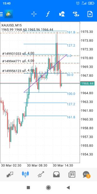 Click to Enlarge

Name: Screenshot_2023-03-30-15-40-01-106_net.metaquotes.metatrader4.jpg
Size: 352 KB