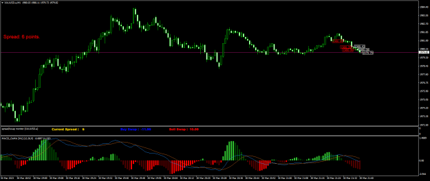 Click to Enlarge

Name: XAUUSD.aM1.png
Size: 20 KB
