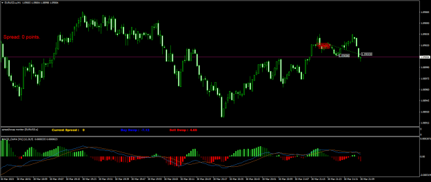 Click to Enlarge

Name: EURUSD.aM1.png
Size: 19 KB