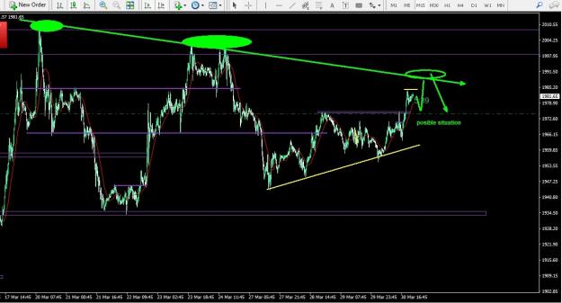 Click to Enlarge

Name: Gold303.jpg
Size: 150 KB