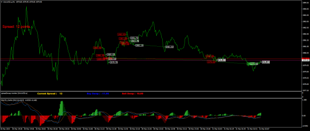 Click to Enlarge

Name: XAUUSD.aM1.png
Size: 25 KB