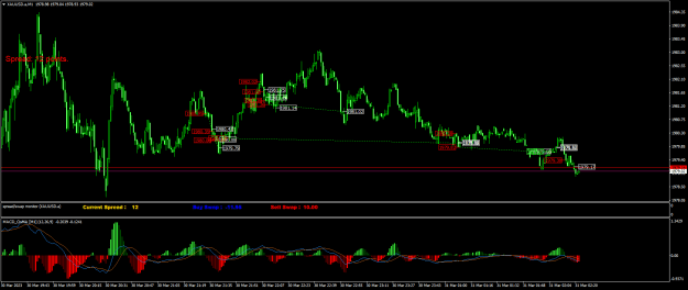 Click to Enlarge

Name: XAUUSD.aM1.png
Size: 27 KB