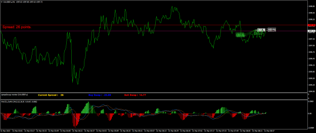 Click to Enlarge

Name: XAUGBP.aM1.png
Size: 23 KB