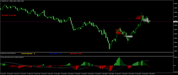 Click to Enlarge

Name: EURUSD.aM1.png
Size: 20 KB