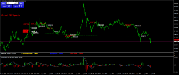 Click to Enlarge

Name: BTCUSD.aM1.png
Size: 29 KB