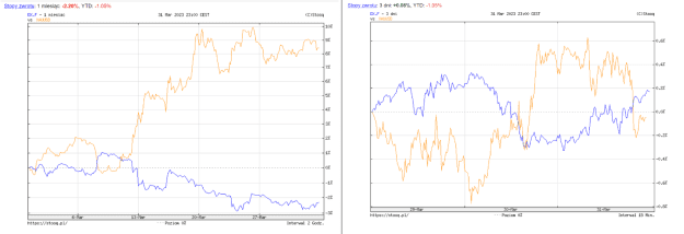 Click to Enlarge

Name: USDX_1Mo.png
Size: 46 KB