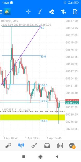 Click to Enlarge

Name: Screenshot_2023-04-01-17-28-33-845_net.metaquotes.metatrader4.jpg
Size: 346 KB