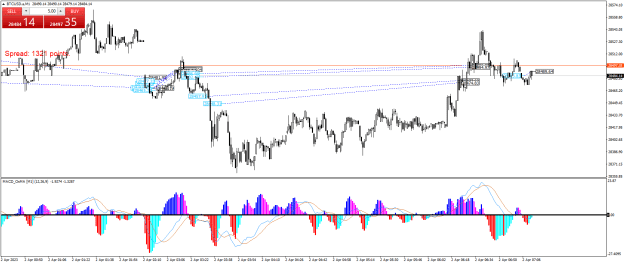 Click to Enlarge

Name: BTCUSD.aM1.png
Size: 28 KB