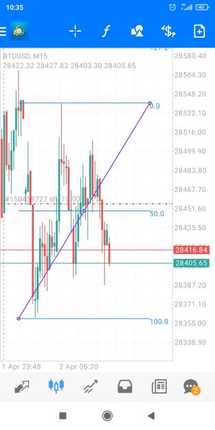 Click to Enlarge

Name: Screenshot_2023-04-02-10-35-56-999_net.metaquotes.metatrader4.jpg
Size: 326 KB
