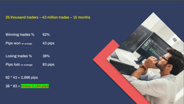 Click to Enlarge

Name: 25 thousand traders results.png
Size: 104 KB