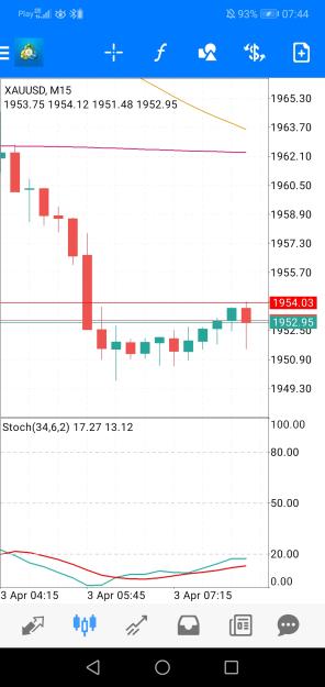 Click to Enlarge

Name: Screenshot_20230403_074435_net.metaquotes.metatrader4.jpg
Size: 466 KB