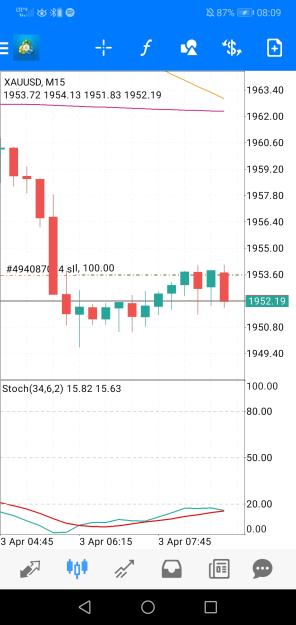 Click to Enlarge

Name: Screenshot_20230403_080905_net.metaquotes.metatrader4.jpg
Size: 469 KB