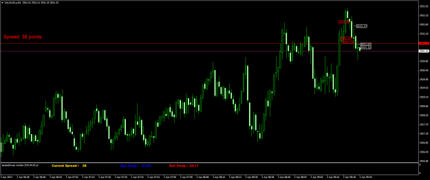 Click to Enlarge

Name: XAUAUD.aM1.png
Size: 18 KB