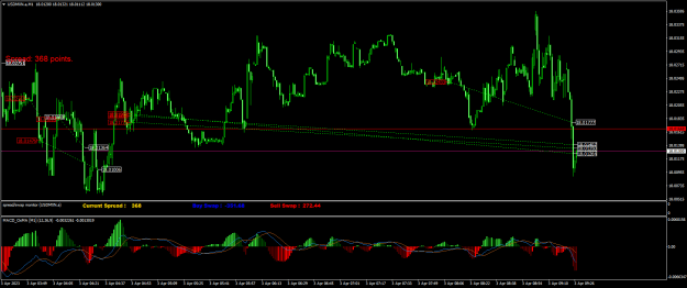 Click to Enlarge

Name: USDMXN.aM1.png
Size: 27 KB