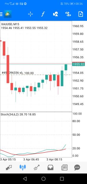 Click to Enlarge

Name: Screenshot_20230403_083639_net.metaquotes.metatrader4.jpg
Size: 489 KB