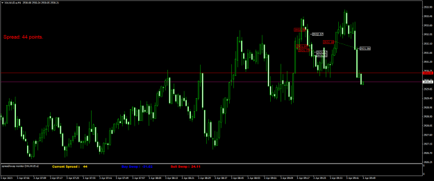 Click to Enlarge

Name: XAUAUD.aM1.png
Size: 18 KB