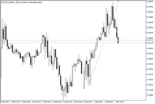 Click to Enlarge

Name: Screenshot 2023-04-03 at 12.45.16.png
Size: 6 KB