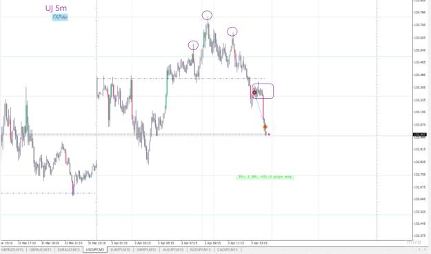 Click to Enlarge

Name: Trade analysis (21).jpg
Size: 96 KB