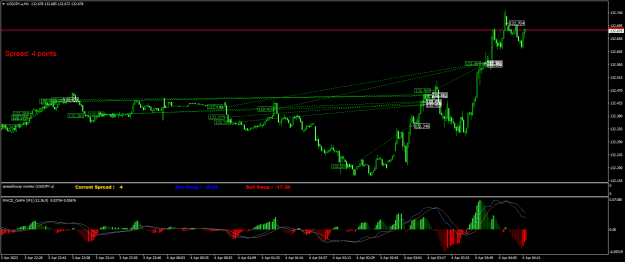Click to Enlarge

Name: USDJPY.aM1.png
Size: 26 KB