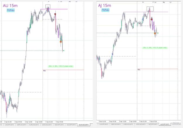 Click to Enlarge

Name: Trade analysis (22).jpg
Size: 122 KB
